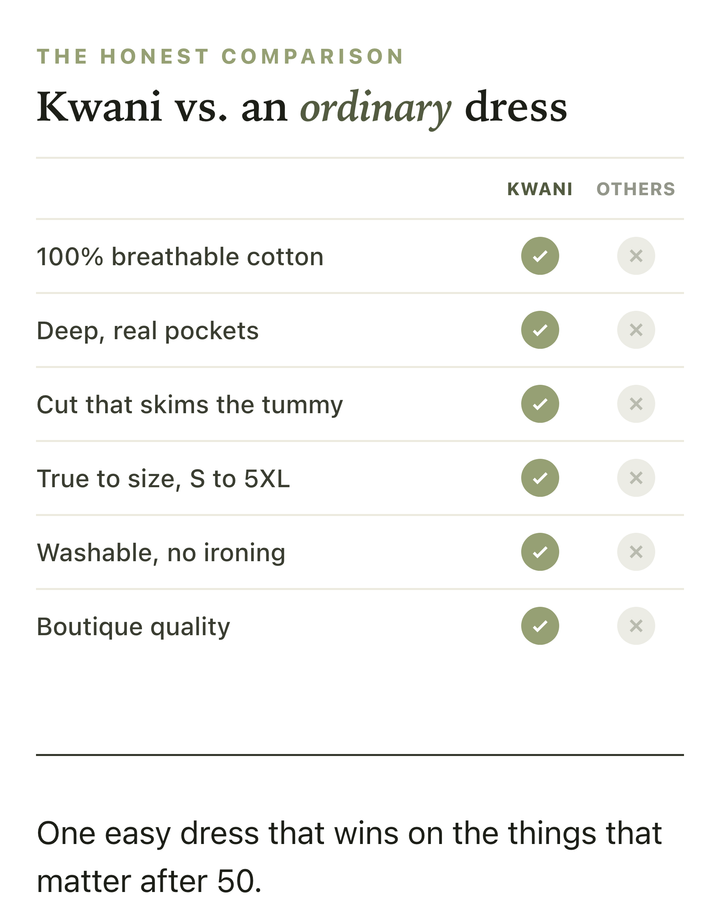 Kwani | Easy Casual Flow Dress